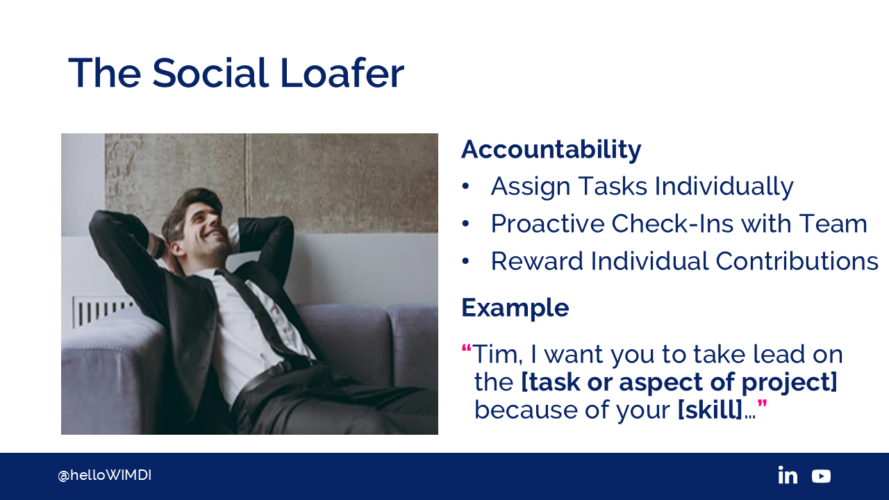 WIMDI_A_Manager’s_Guide_to_Dealing_With_Toxic_Employees_Julie_Christiansen_SLHow